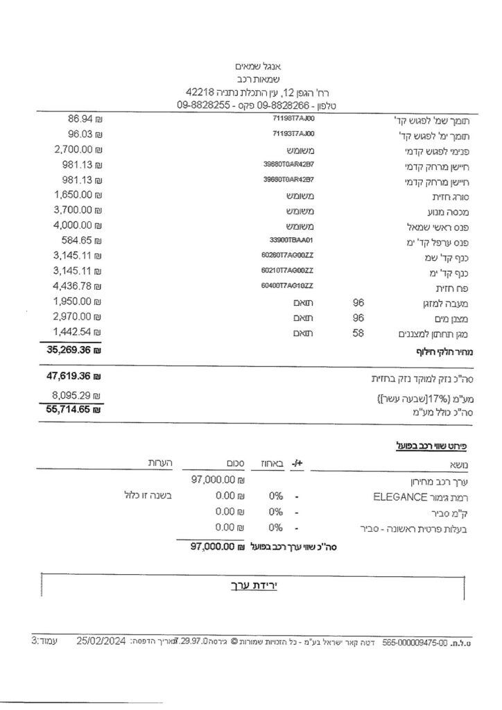אובדן גמור להלכה - מה זה אומר והאם כדאי להשתמש ברכב כזה? אובדן גמור להלכה - מה זה אומר והאם כדאי להשתמש ברכב כזה?